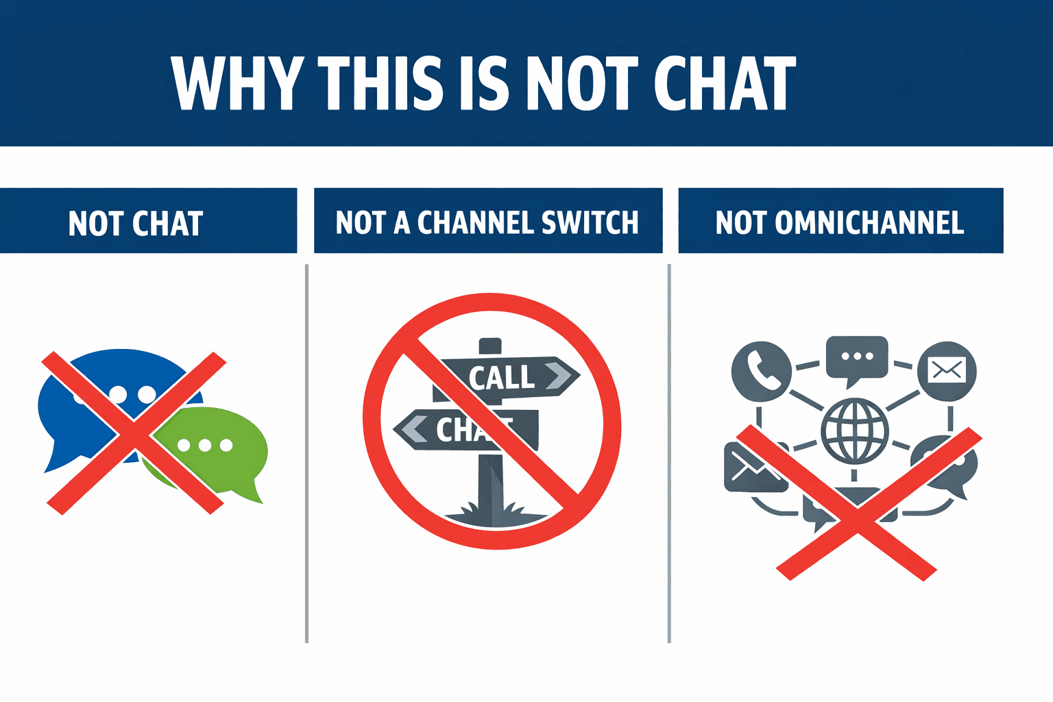 Call sidecar clarity illustration